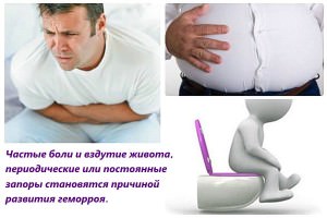 Симптомы
