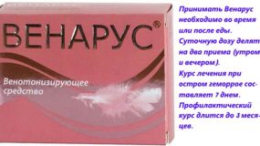Таблетки Венарус при геморрое: состав, показания и противопоказания